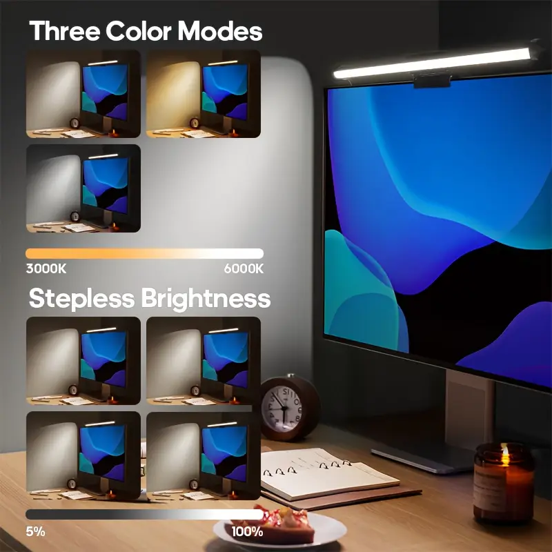 Stepless Dimming Hanging LED M - Yellow Desk Setup recensione e prezzo